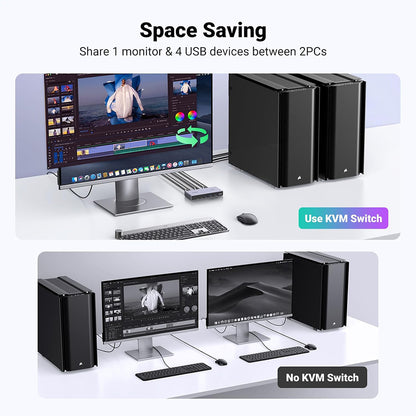 UGREEN CM692 Gray Video Switch