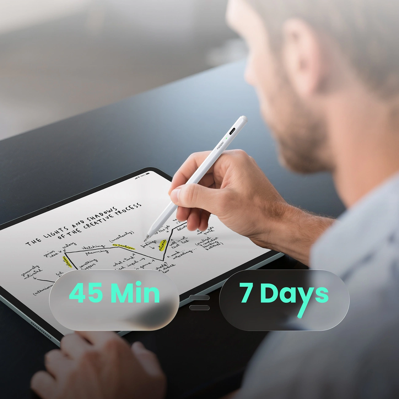 Touch Pen Metapen Air8 Pro for Apple iPad, Active Version, White ME-APP172