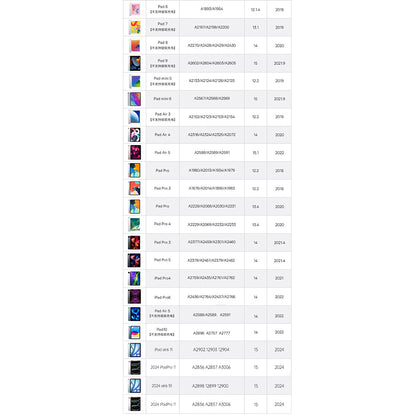 Touch Pen Techsuit AP01 Pro dla Apple iPad, Wersja Aktywna, Biały