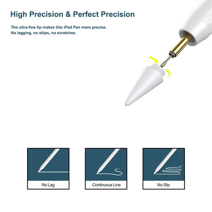 Touch Pen Techsuit M2 for Apple iPad, Active Version, White