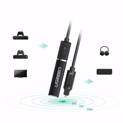 Transmiter Bluetooth UGREEN CM150, Optyczny, Czarny