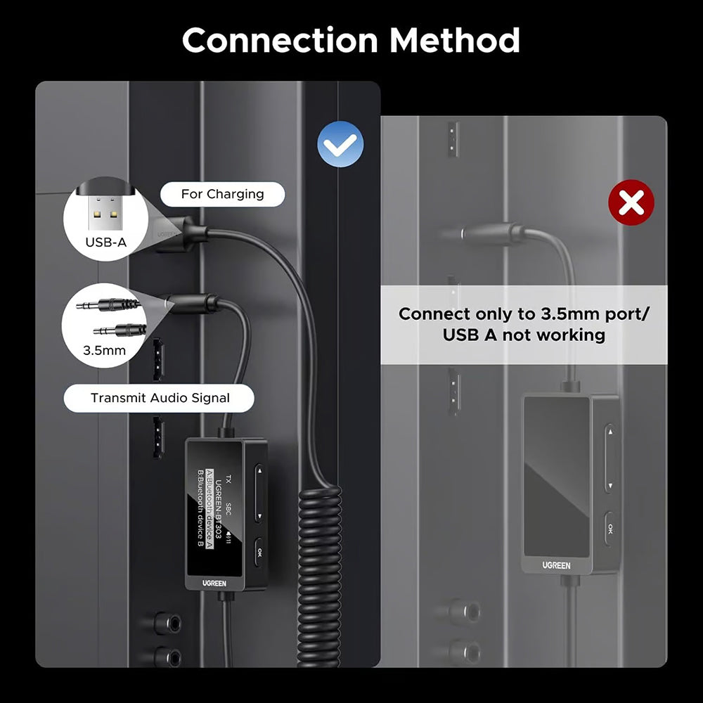 Transmiter / Odbiornik Bluetooth UGREEN BT303