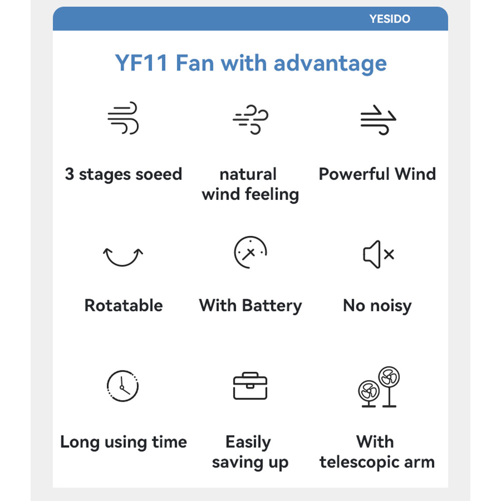 Wentylator podłogowy Yesido YF11, Biały